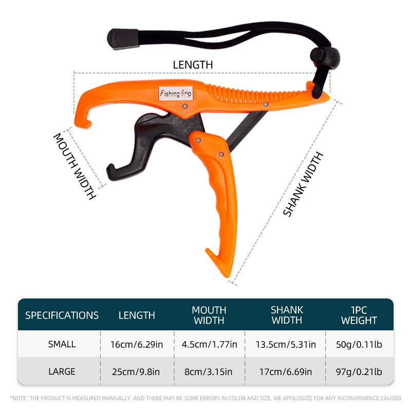 ShareShark Vislipgreep ABS Wit - Fishing Pliers recensie en prijs