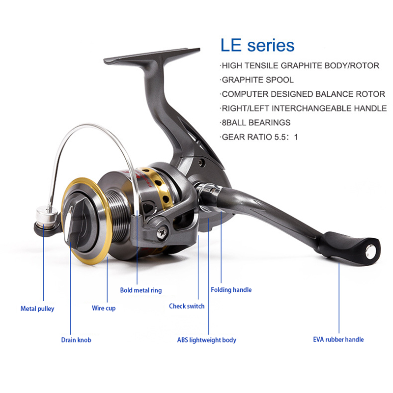 AD45 Hengel- en Molencombinati - Carbon Fishing Rod recensie en prijs