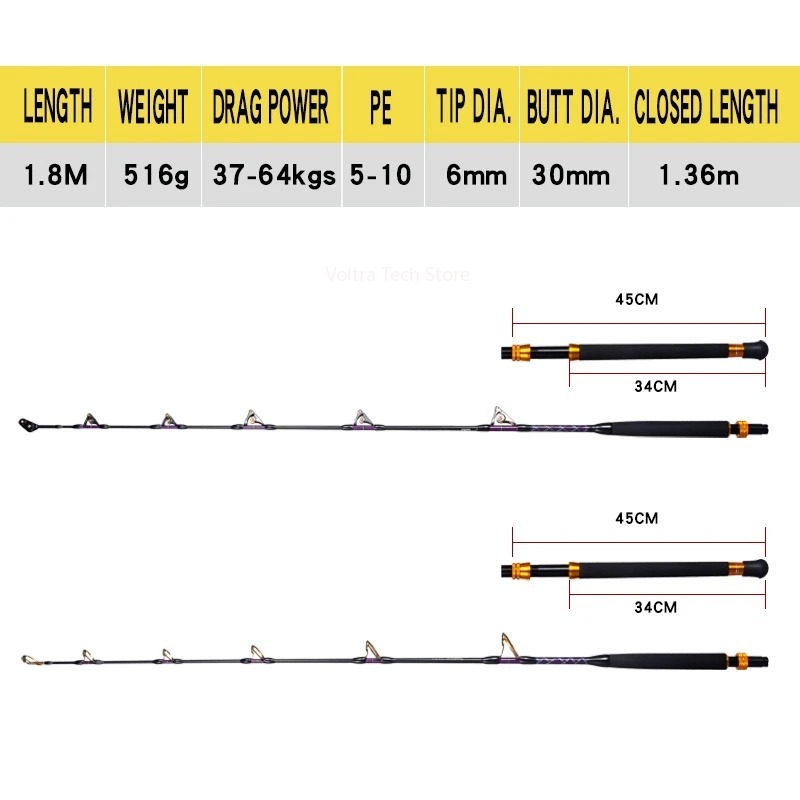 Lurekiller Strong Power Carbon - Carbon Fishing Rod recensie en prijs